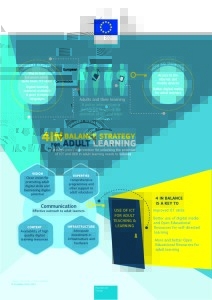 AL_infographic4inBalance_V8